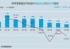 新希望(000876.SZ)：5月生猪销量136.68万头 环比下降7.41%