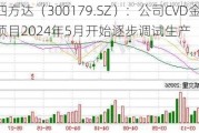 四方达（300179.SZ）：公司CVD金刚石项目2024年5月开始逐步调试生产