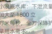 小浪底水库：下泄流量加大至 1800 立方米每秒，全力保障抗旱用水需求