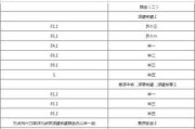 农业银行：2024年中期股息每10股派1.164元人民币