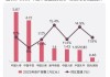 创业集团控股(02221.HK)年度收入增加约15.2%至约6.28亿港元