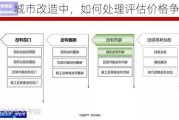 城市改造中，如何处理评估价格争议？