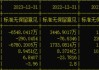 济民医疗(603222.SH)：累计耗资8656.05万元回购2.095%股份