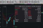 ETF收评 | 黄金起飞，黄金股ETF涨超6%