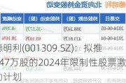 德明利(001309.SZ)：拟推147万股的2024年限制性股票激励计划