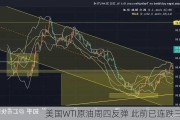 美国WTI原油周四反弹 此前已连跌三日