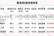 透视大宗交易：7月3日共成交88笔，九丰能源成交3.43亿元