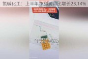 氯碱化工：上半年净利润同比增长23.14%