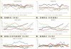 原油：油价小幅走低 交易员评估OPEC+推迟增产的影响