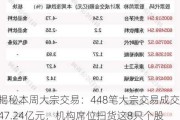 揭秘本周大宗交易：448笔大宗交易成交47.24亿元，机构席位扫货这8只个股（附名单）