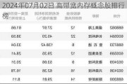 2024年07月02日 高带宽内存概念股排行榜