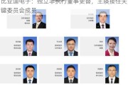 比亚迪电子：独立非执行董事更替，王瑛接任关键委员会成员