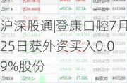 沪深股通|登康口腔7月25日获外资买入0.09%股份