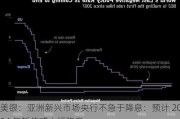 美银：亚洲新兴市场央行不急于降息：预计 2024 年暂停或小幅降息