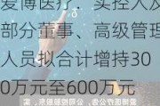 ***医疗：实控人及部分董事、高级管理人员拟合计增持300万元至600万元股份