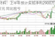 鑫科材料：上半年预计实现净利2900万元到3900万元 同比扭亏