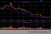 光大期货金融类日报6.21