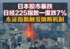 日经225指数收盘微涨 受日本有望出台全面的一揽子经济方案前景提振