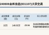 新三板基础层公司远行科技大宗交易折价16.67%，成交金额300万元