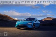 森美控股股价重挫17.23% 市值跌2119.32万港元