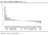 玻璃样本企业库存三连增：处于八周高位，环比增加 2.94%