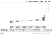 玻璃样本企业库存三连增：处于八周高位，环比增加 2.94%