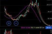 *ST恒立（000622）：7月17日10时03分触及涨停板