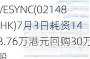 VESYNC(02148.HK)7月3日耗资148.76万港元回购30万股