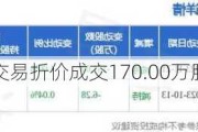 禾川科技大宗交易折价成交170.00万股