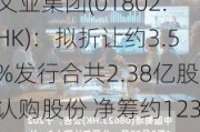 文业集团(01802.HK)：拟折让约3.5%发行合共2.38亿股认购股份 净筹约1230万港元