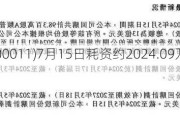 恒生银行(00011)7月15日耗资约2024.09万港元回购20万股