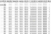 新百利融资(08439.HK)6月25日耗资3240港元回购8000股