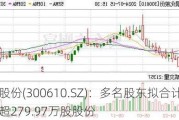 晨化股份(300610.SZ)：多名股东拟合计减持不超279.97万股股份