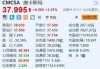 美股异动｜康卡斯特涨超1.5% 旗下NBC与NBC达成转播合同