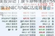 美股异动｜康卡斯特涨超1.5% 旗下NBC与NBC达成转播合同