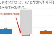 光大期货0627观点：EIA库存超预期累积 关注旺季需求兑现情况