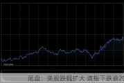 尾盘：美股跌幅扩大 道指下跌逾200点