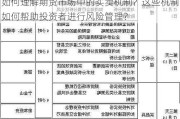 如何理解期货市场中的买卖机制？这些机制如何帮助投资者进行风险管理？