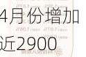 券商最新私募资管规模增至5.64万亿元 4月份增加近2900亿元