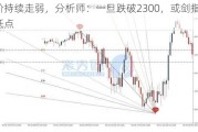 金价持续走弱，分析师：一旦跌破2300，或剑指5月份低点