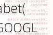 投行Baird：因资本支出增加 Alphabet(GOOGL.US)Q3营业利润、EPS指标面临风险