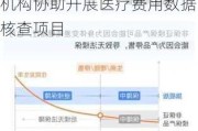 国新健康中标广州市医疗保险服务中心引入第三方专业机构协助开展医疗费用数据核查项目