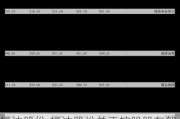 福达股份:福达股份关于控股股东部分股权解除质押及再质押的公告