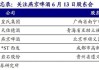 分红387.86亿元！贵州茅台股价险守1500元关口