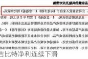 “游戏茅”吉比特净利连续下滑