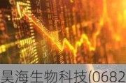 昊海生物科技(06826.HK)中期净利2.35亿元 同比增幅约14.64%