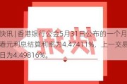 快讯 | 香港银行公会5月31日公布的一个月港元利息结算利率为4.47411%，上一交易日为4.49816%。