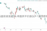 HIMS盘前续涨超3% 将提供平价版GLP-1复合药物