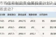 如何根据市场信号制定贵金属投资计划？这种计划如何应对市场波动？