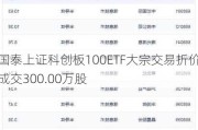 国泰上证科创板100ETF大宗交易折价成交300.00万股